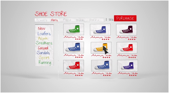 Google_Analytics_Multi-channels_funnel_2 Shoe Store