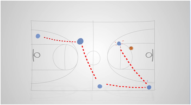 Google_Analytics_Multi-channels_funnel_6 Google Analytics Multi Channels funnel 6