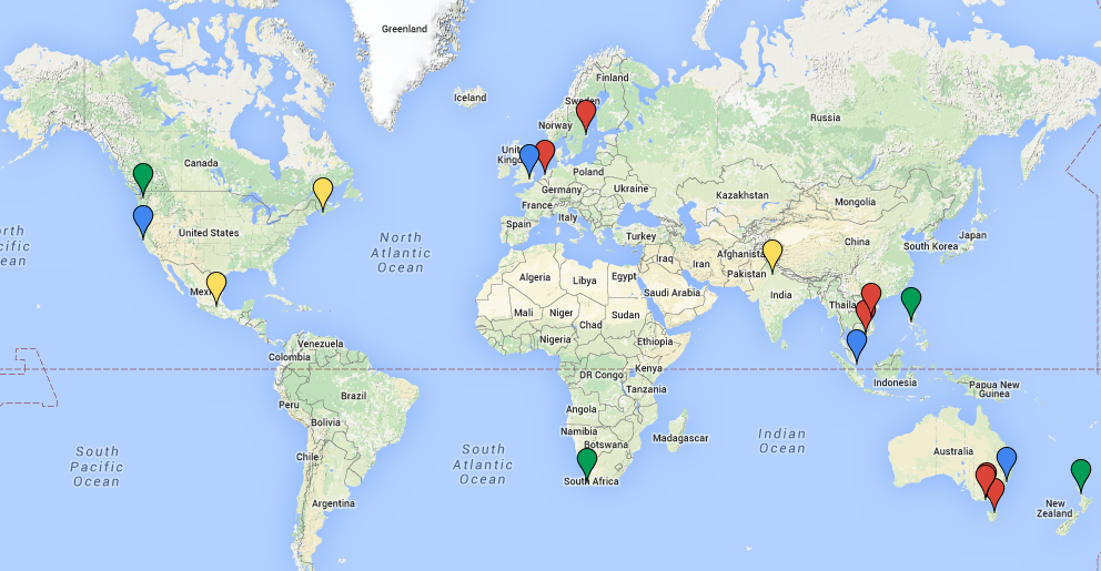 Global team for a global market