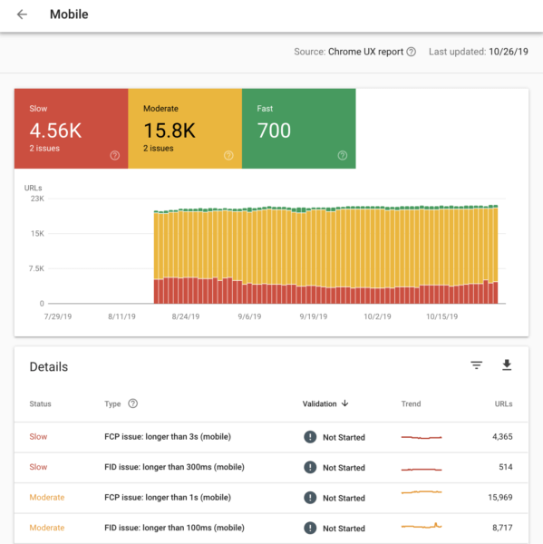 Google Search Console Speed Report