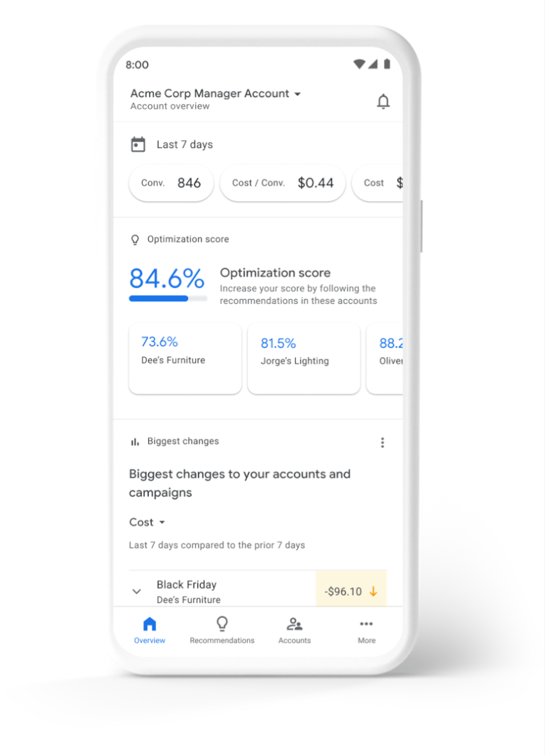 Manager Accounts Now Supported by Google Ads App